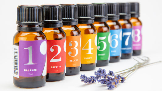 Blending Essential Oils Made Easy: The Wellness Number System Aromatics International
